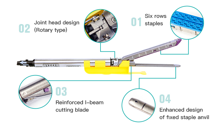 Disposable endo cutter stapler surgical stapler