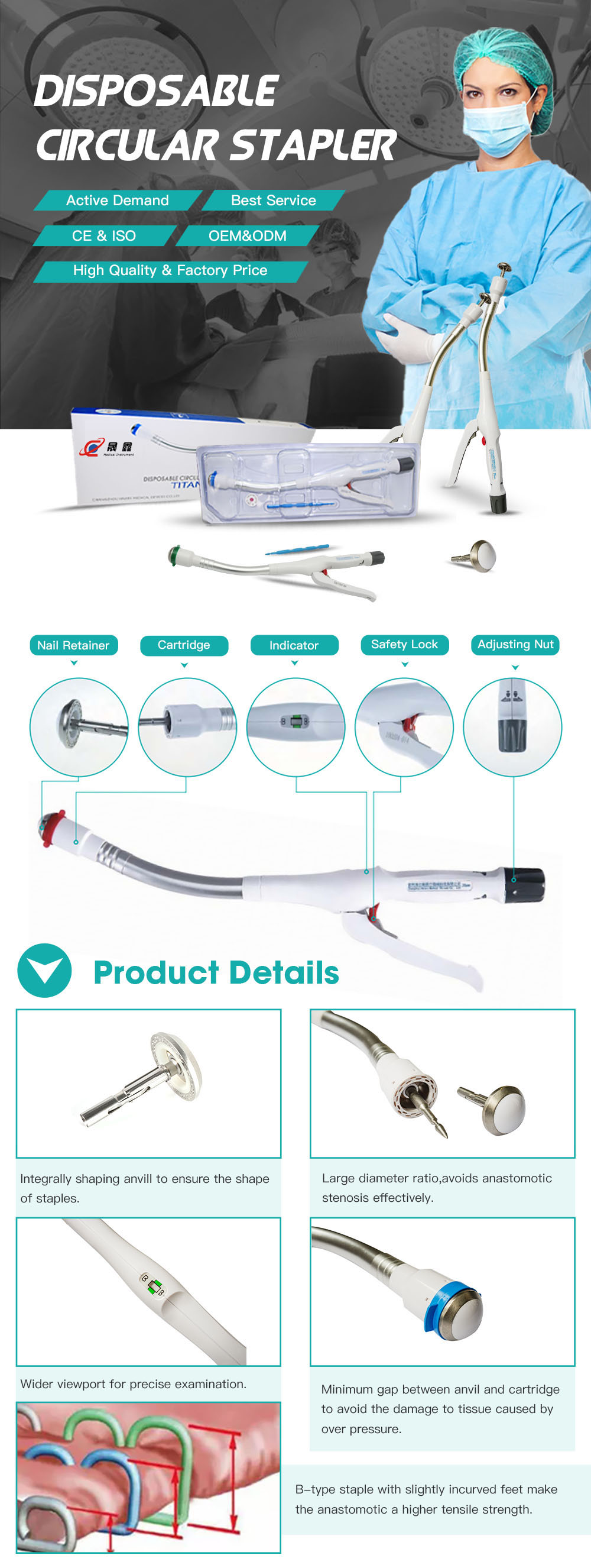 Disposable Circular Stapler